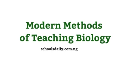 Modern Methods of Teaching Biology