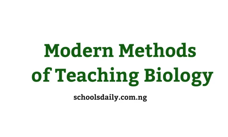Modern Methods of Teaching Biology