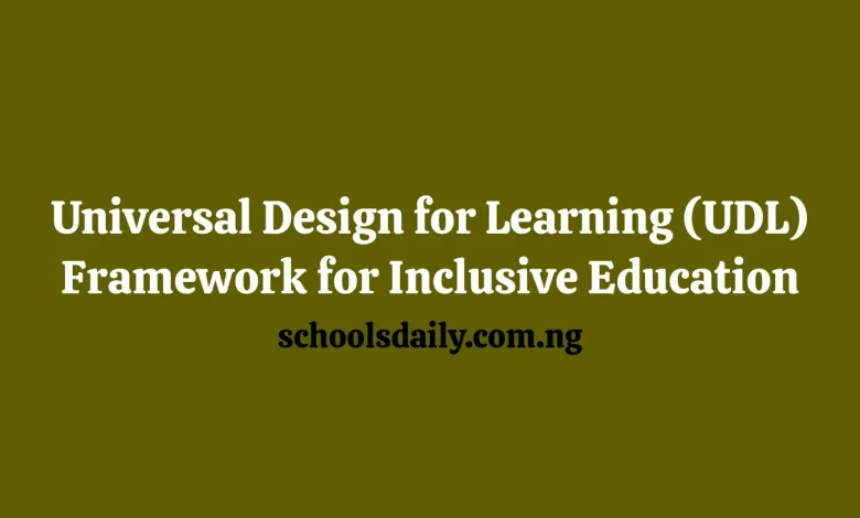 Universal Design for Learning (UDL): Framework for Inclusive Education