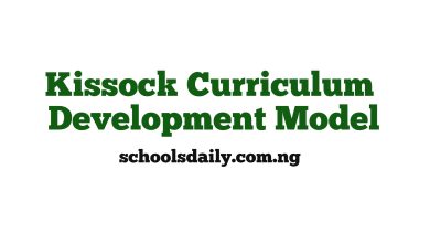 Kissock Curriculum Development Model
