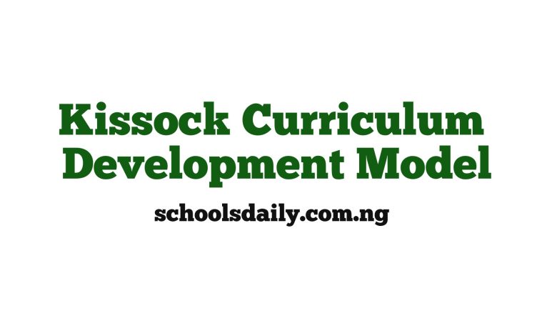 Kissock Curriculum Development Model