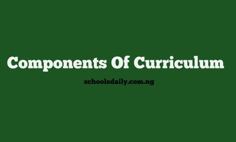 Components Of Curriculum